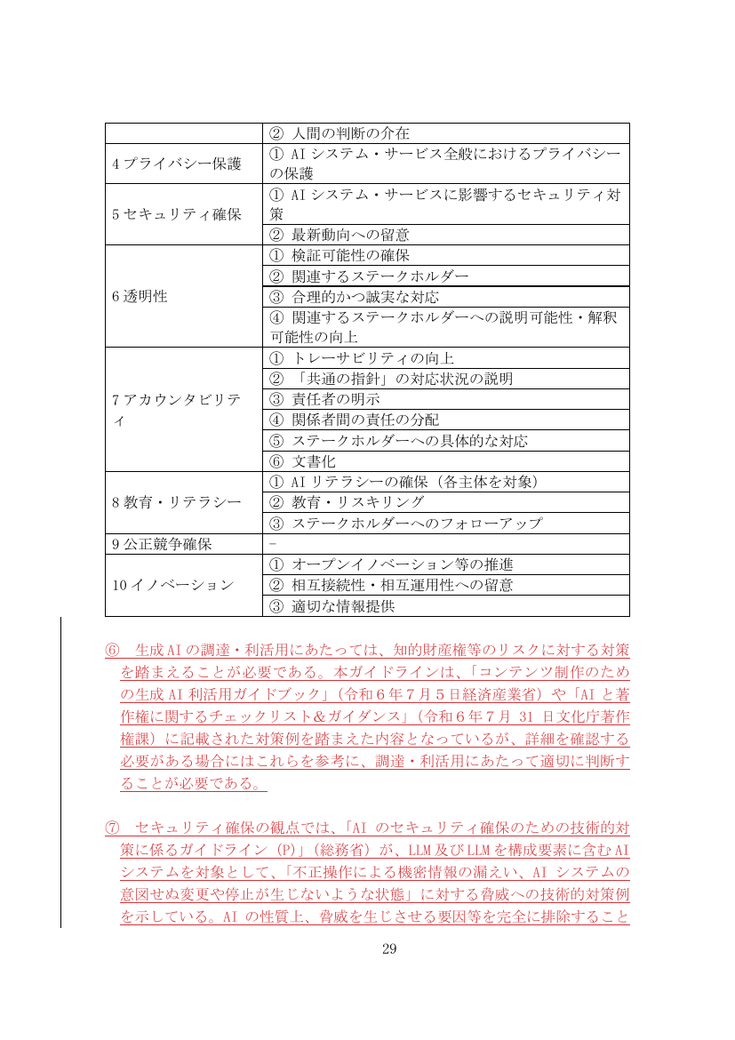 p.109
