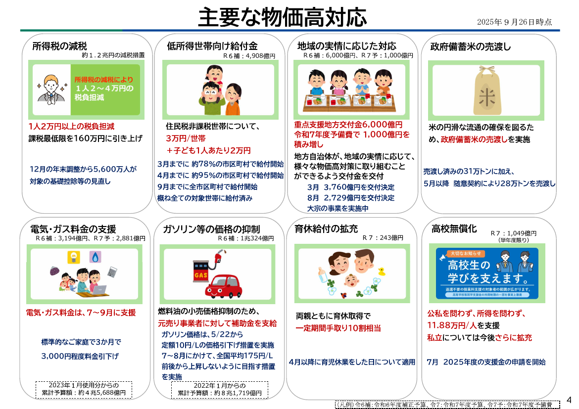 第20251001回 価格転嫁の促進・取引適正化 資料スライド 6枚目