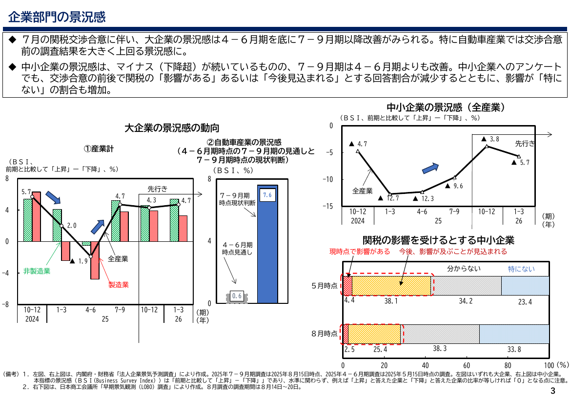 特別相談窓口の設置 該当資料スライド 6枚目
