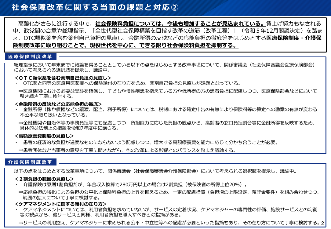 ケアマネジメントの利用者負担導入 資料スライド