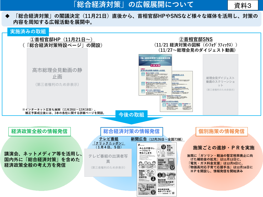 2025年12月25日 医療・介護等支援パッケージの推進 資料スライド 6枚目