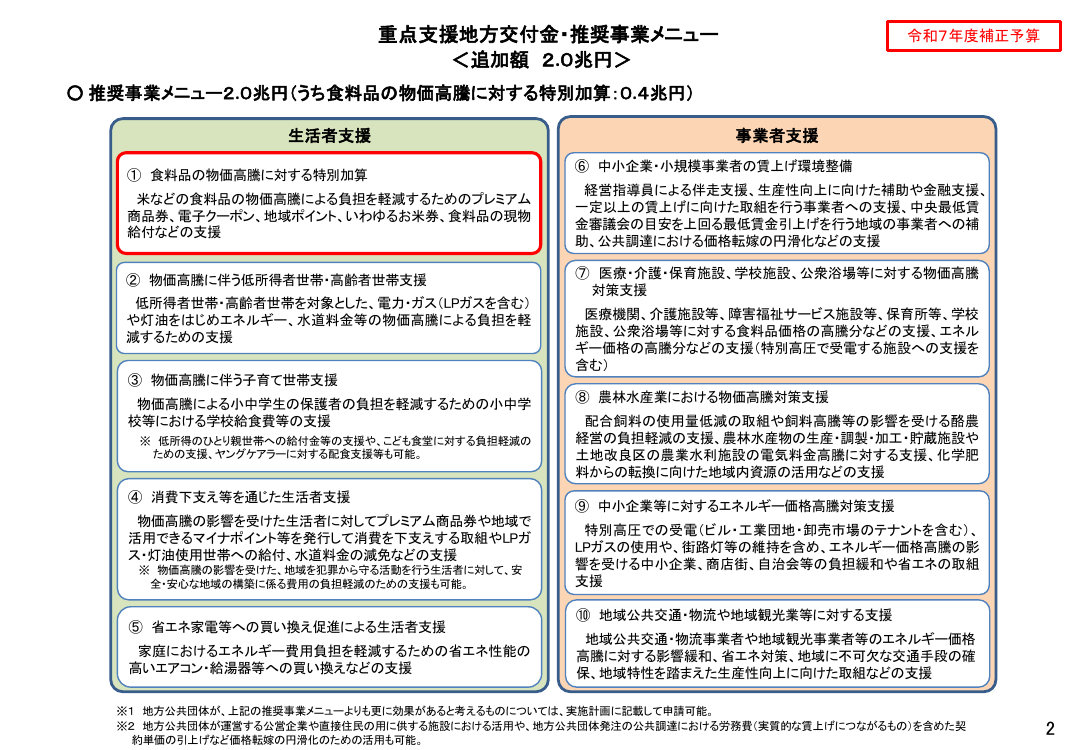 重点支援地方交付金等による給付支援 該当資料スライド 3枚目