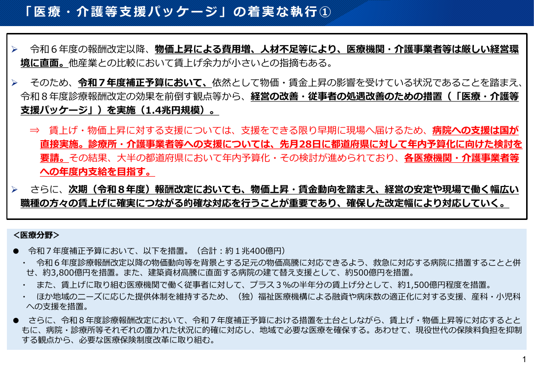 医療・介護等支援パッケージ 資料スライド