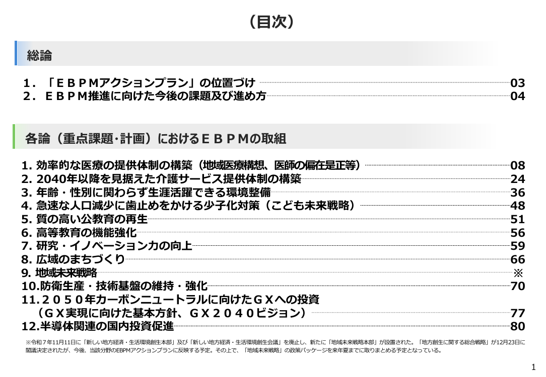 EBPMアクションプラン 資料スライド
