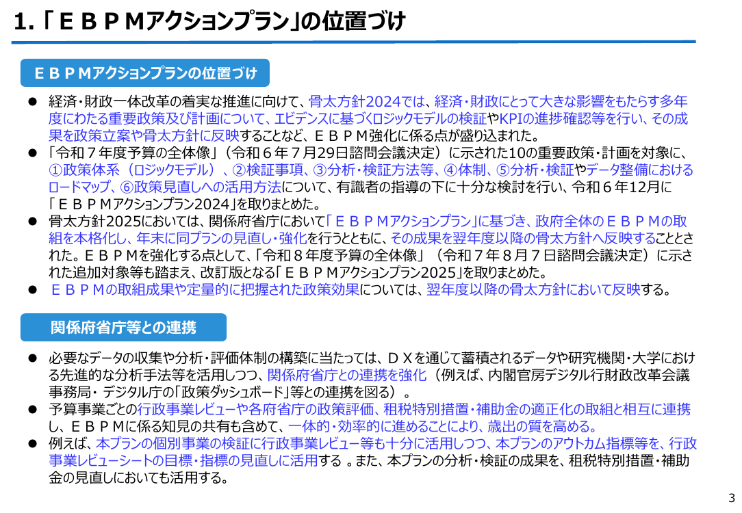 日本版DOGE（租税特別措置・補助金見直し） 該当資料スライド 3枚目