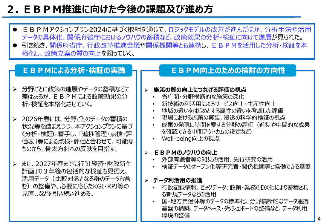 EBPMアクションプラン 該当資料スライド 5枚目