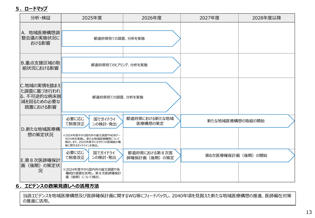 p.41