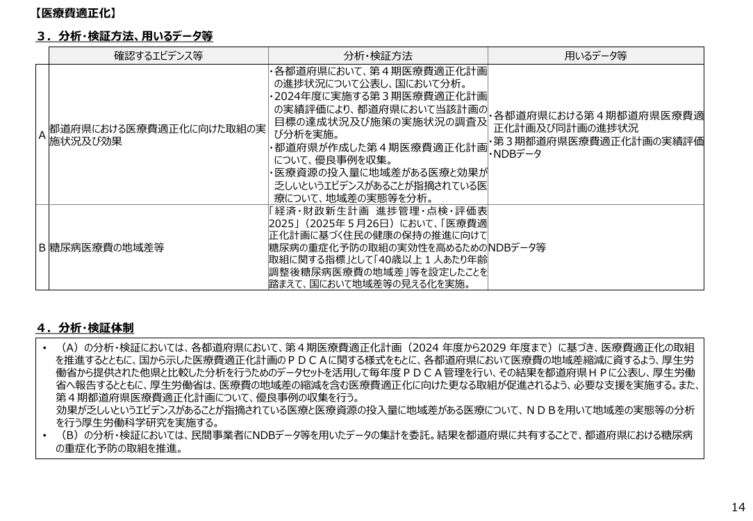 p.42