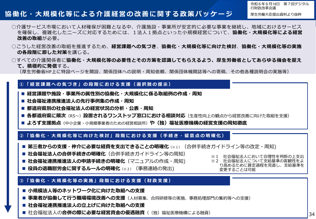 p.62