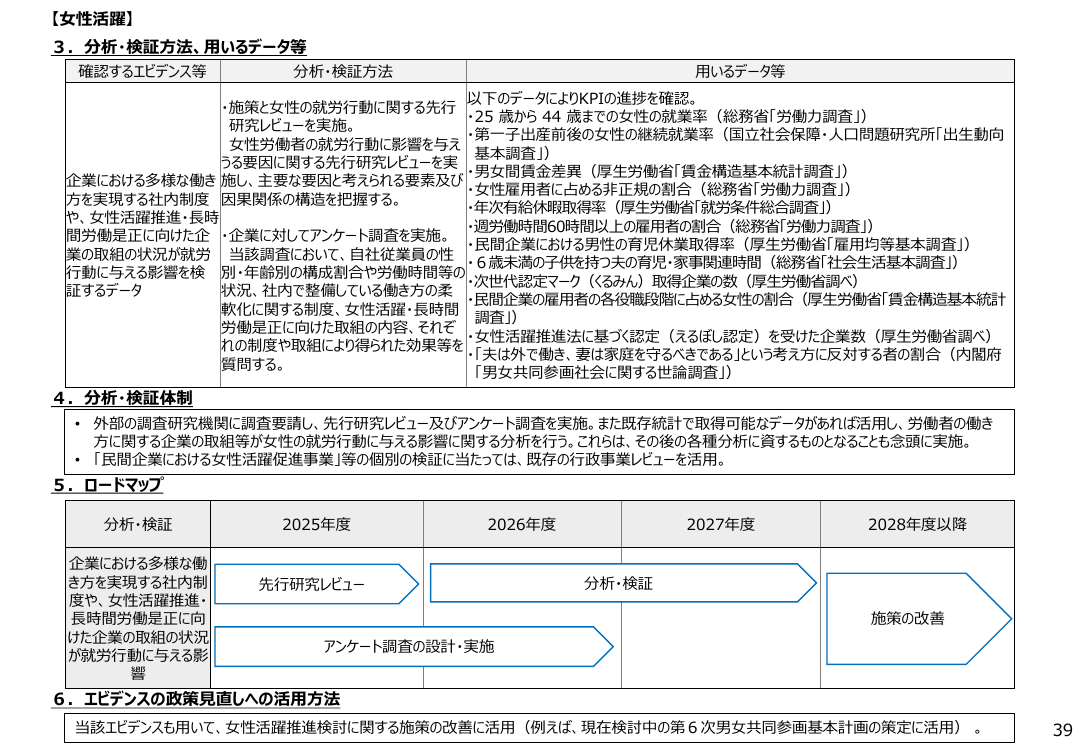 p.67