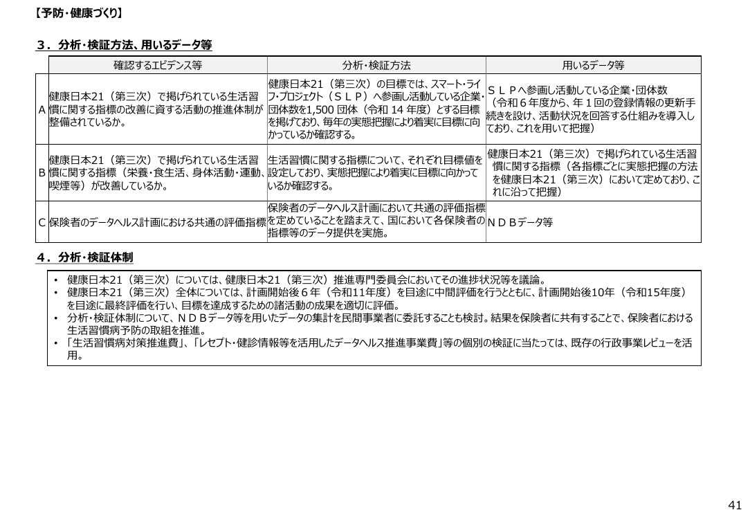 p.69