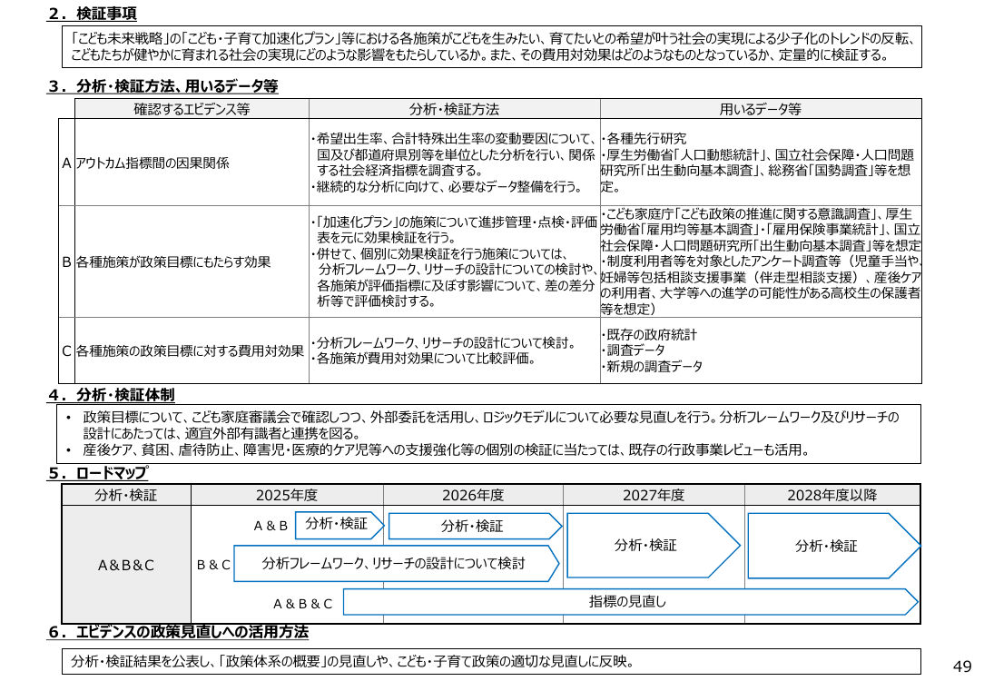 p.77