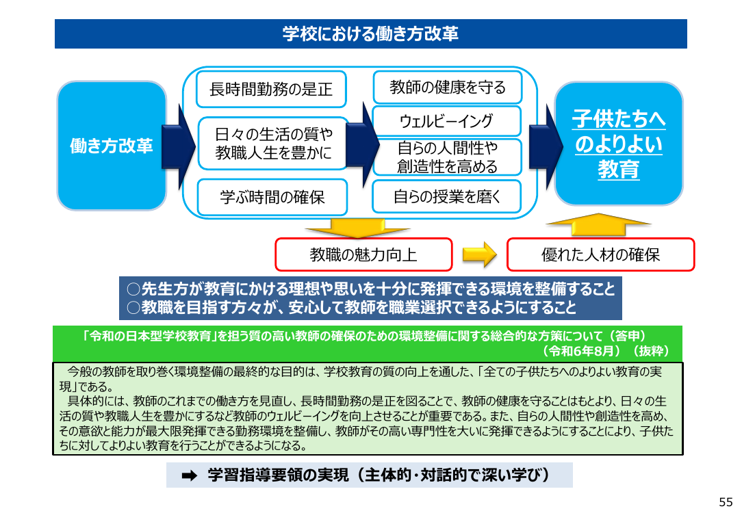 学校における働き方改革
