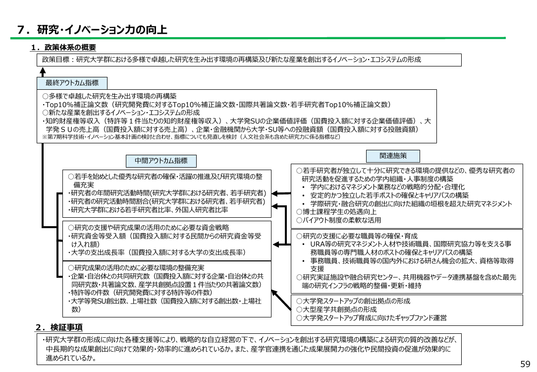 p.87