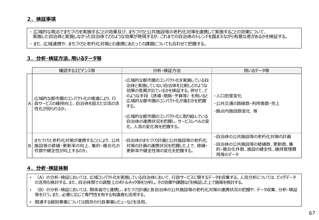 p.95