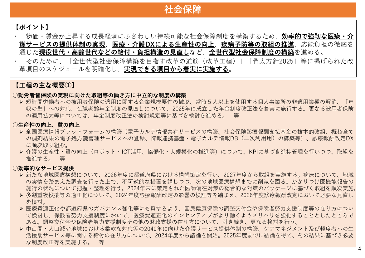 改革実行プログラム 該当資料スライド 5枚目