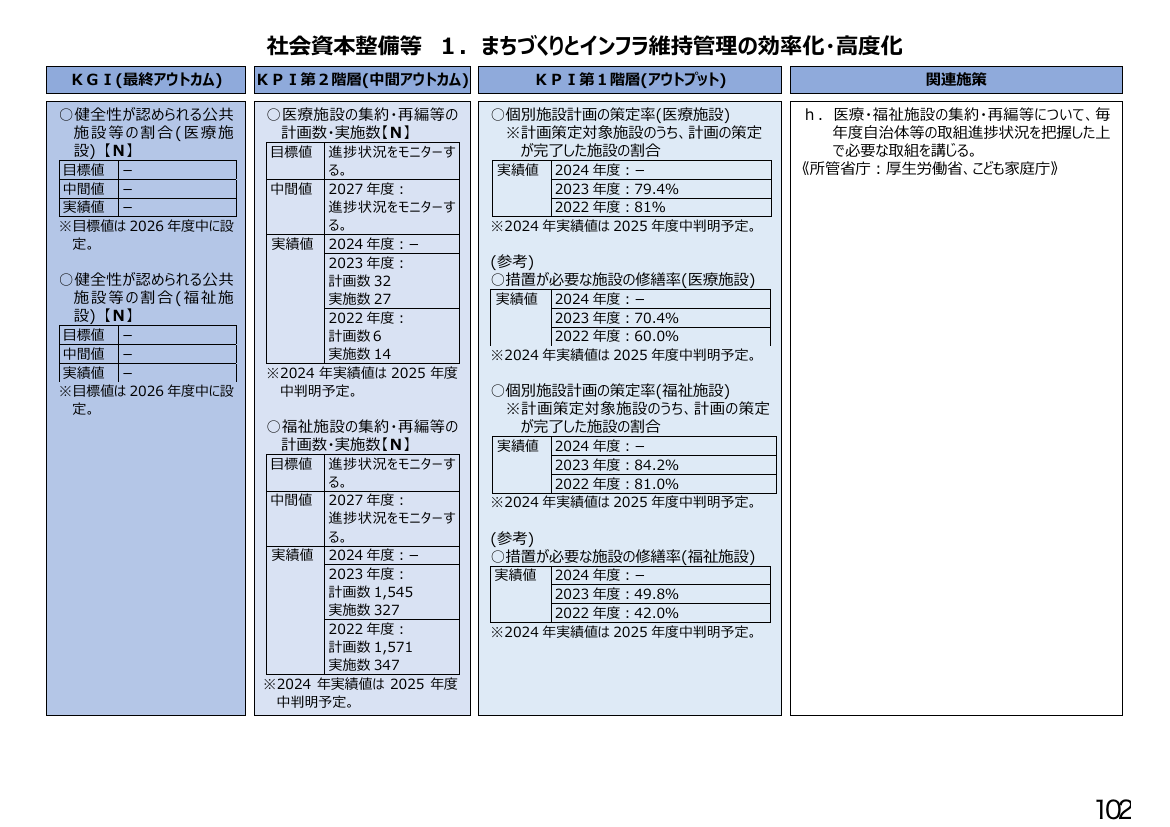 p.287