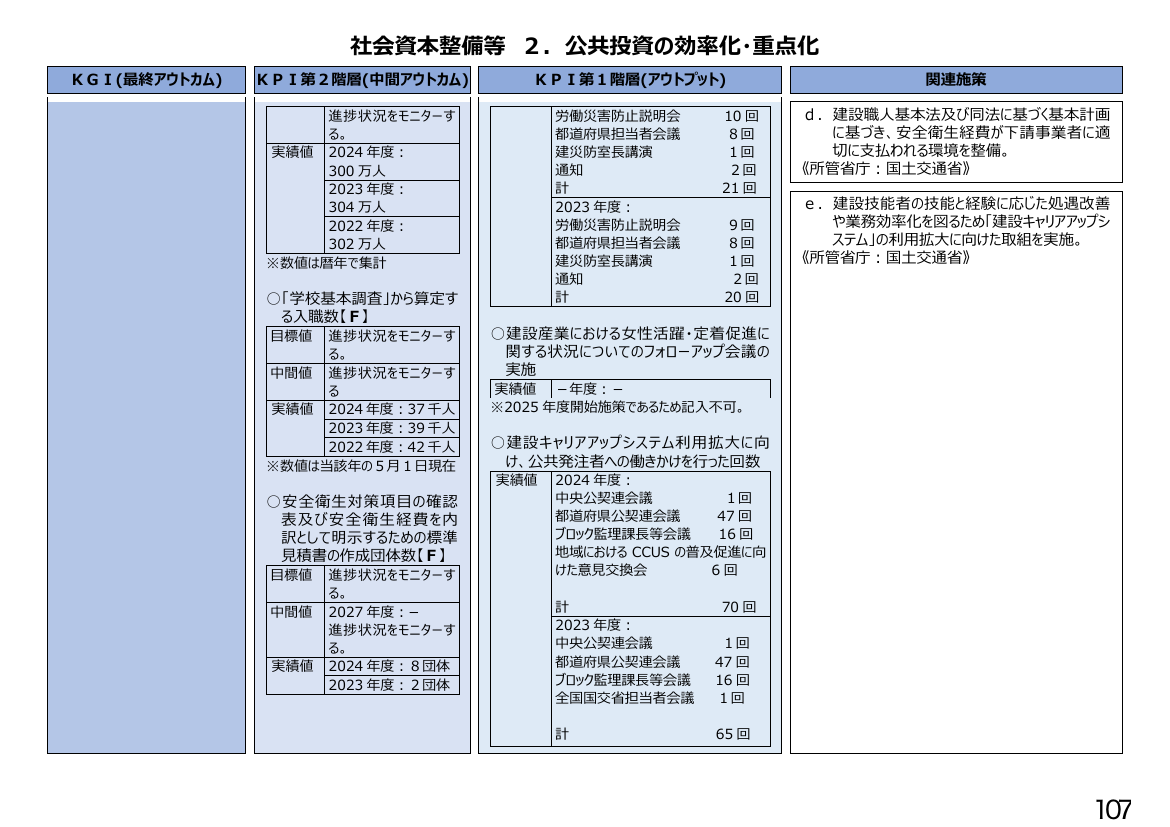 p.292
