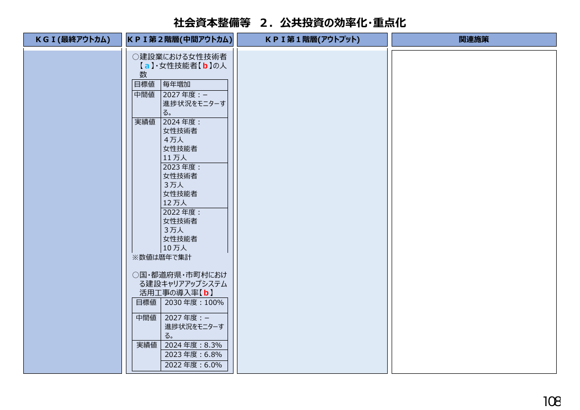 p.293