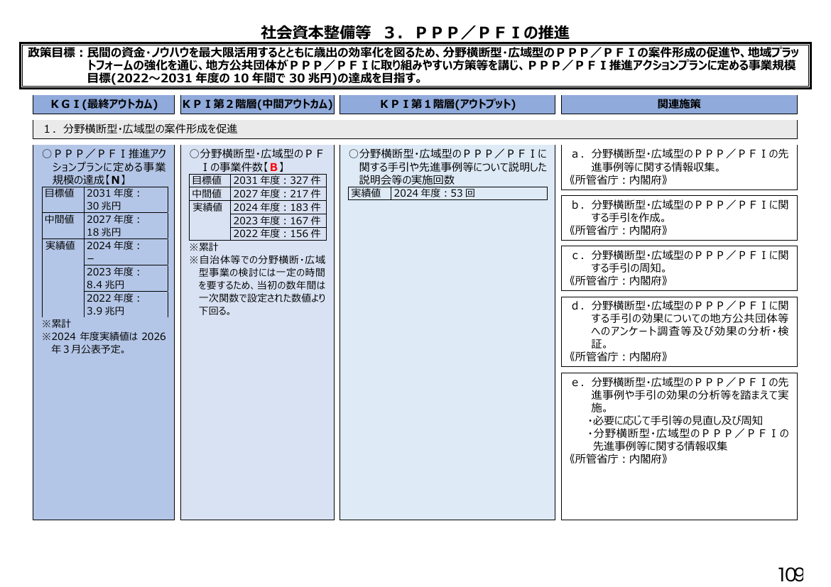 p.294