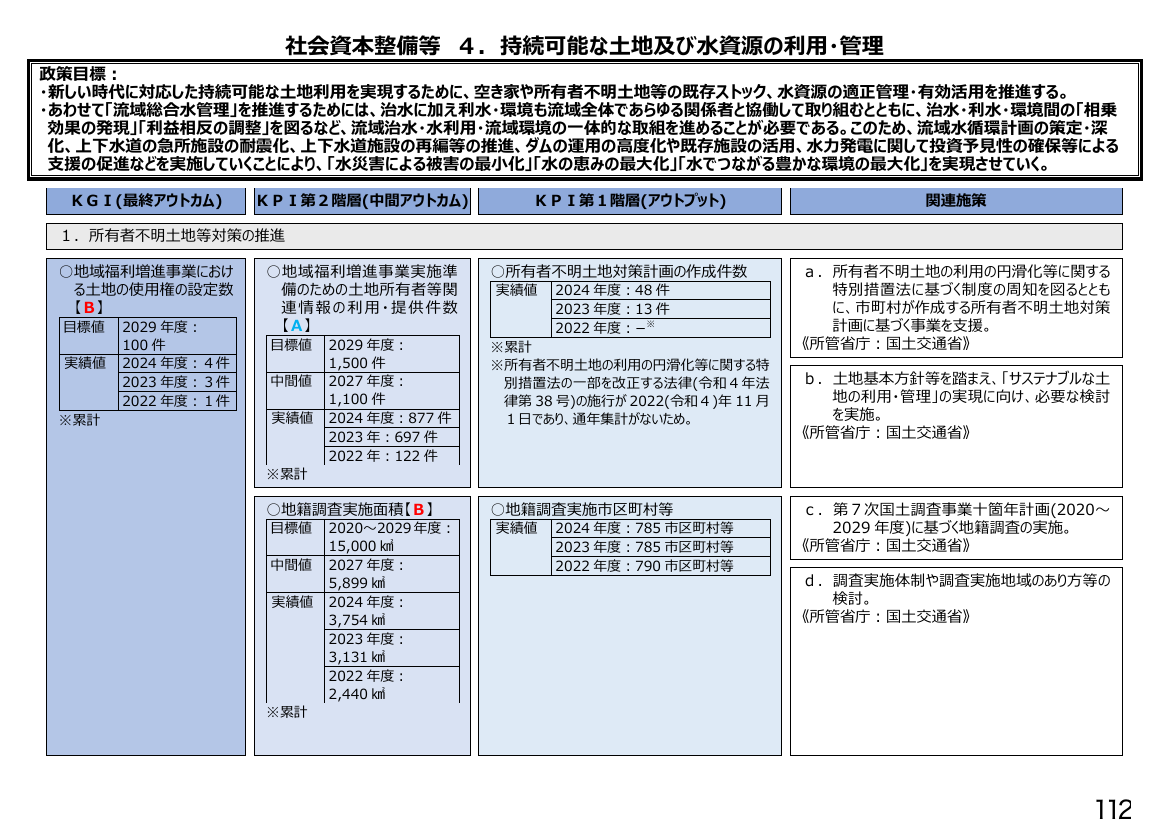 p.297