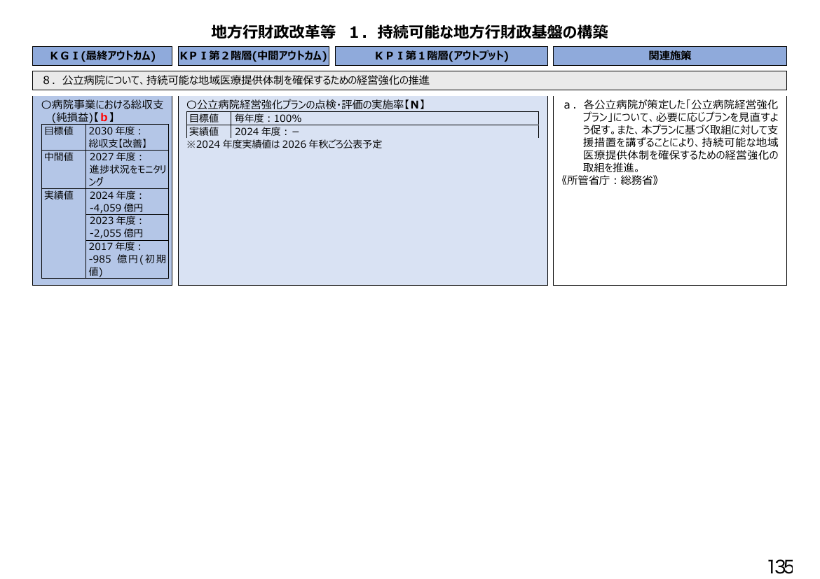 p.320