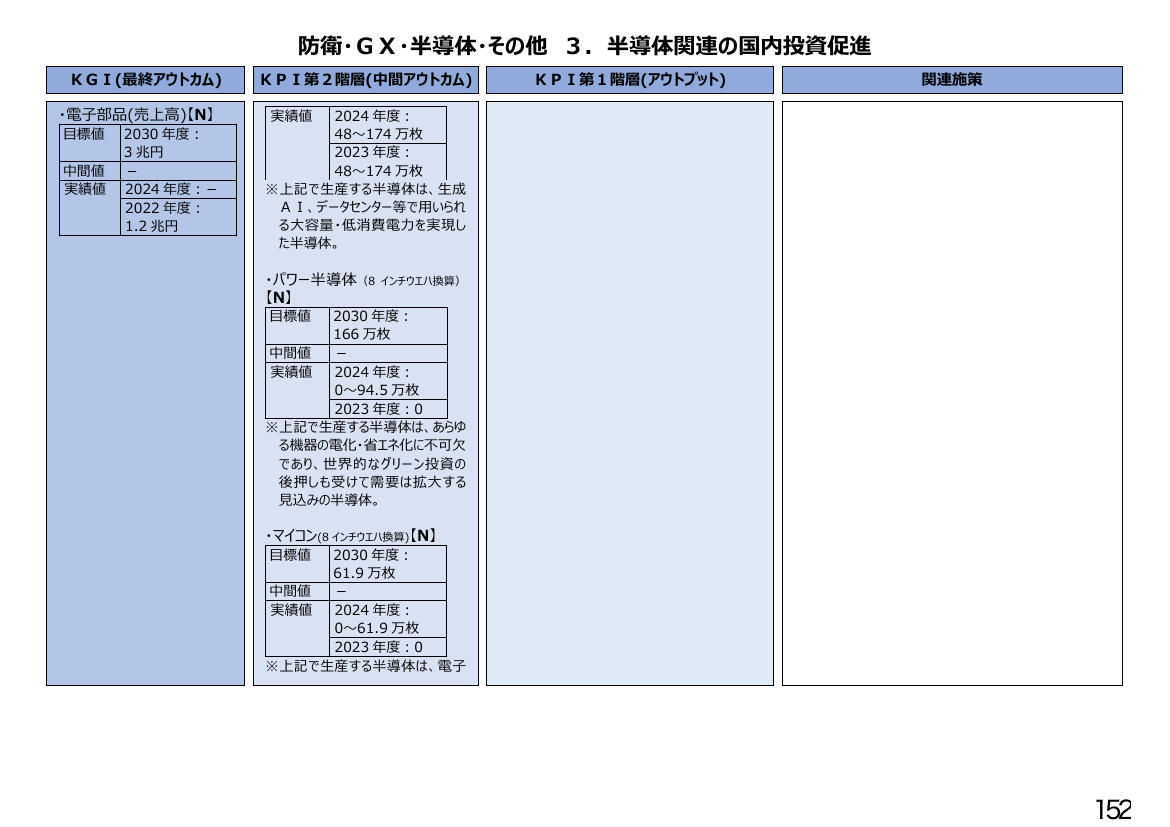 p.337