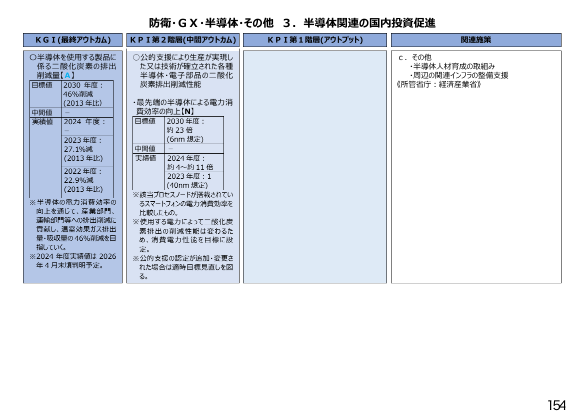 p.339