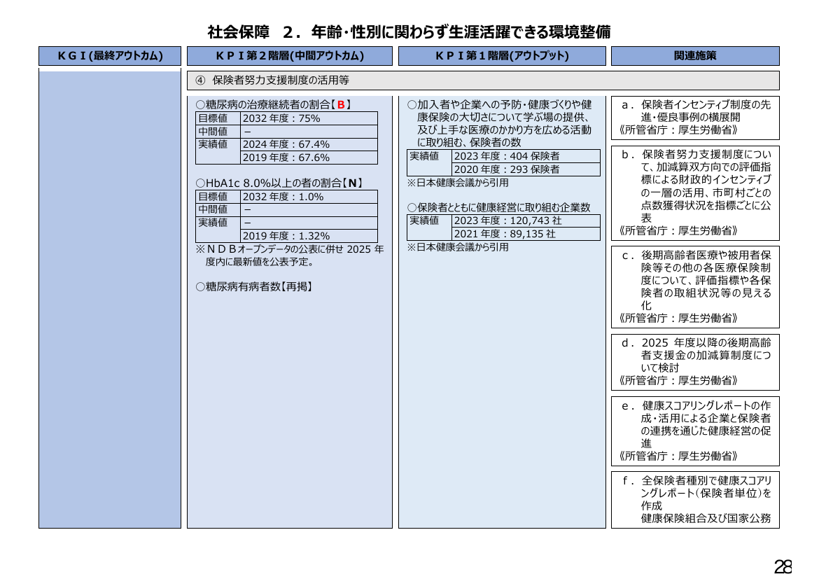 p.213