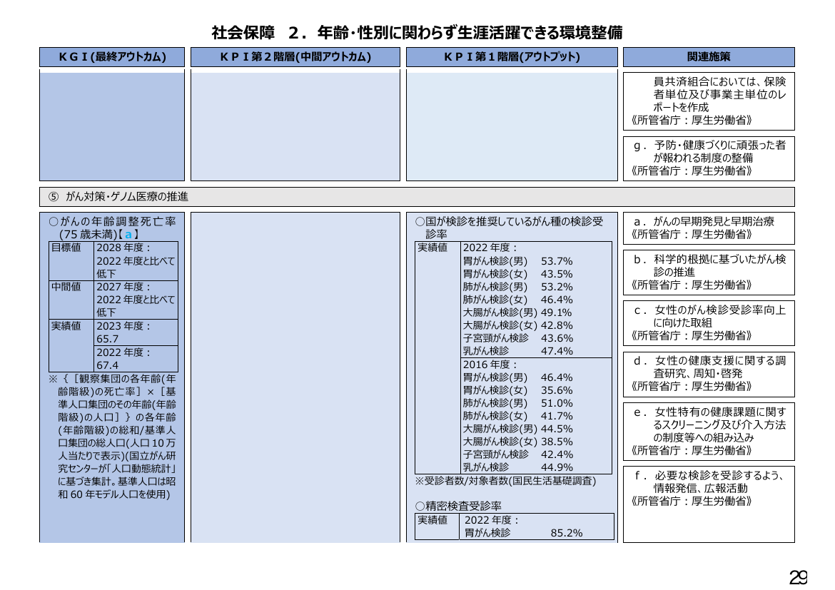 p.214
