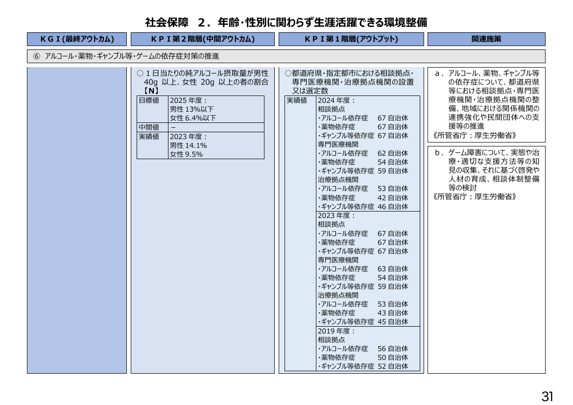 p.216