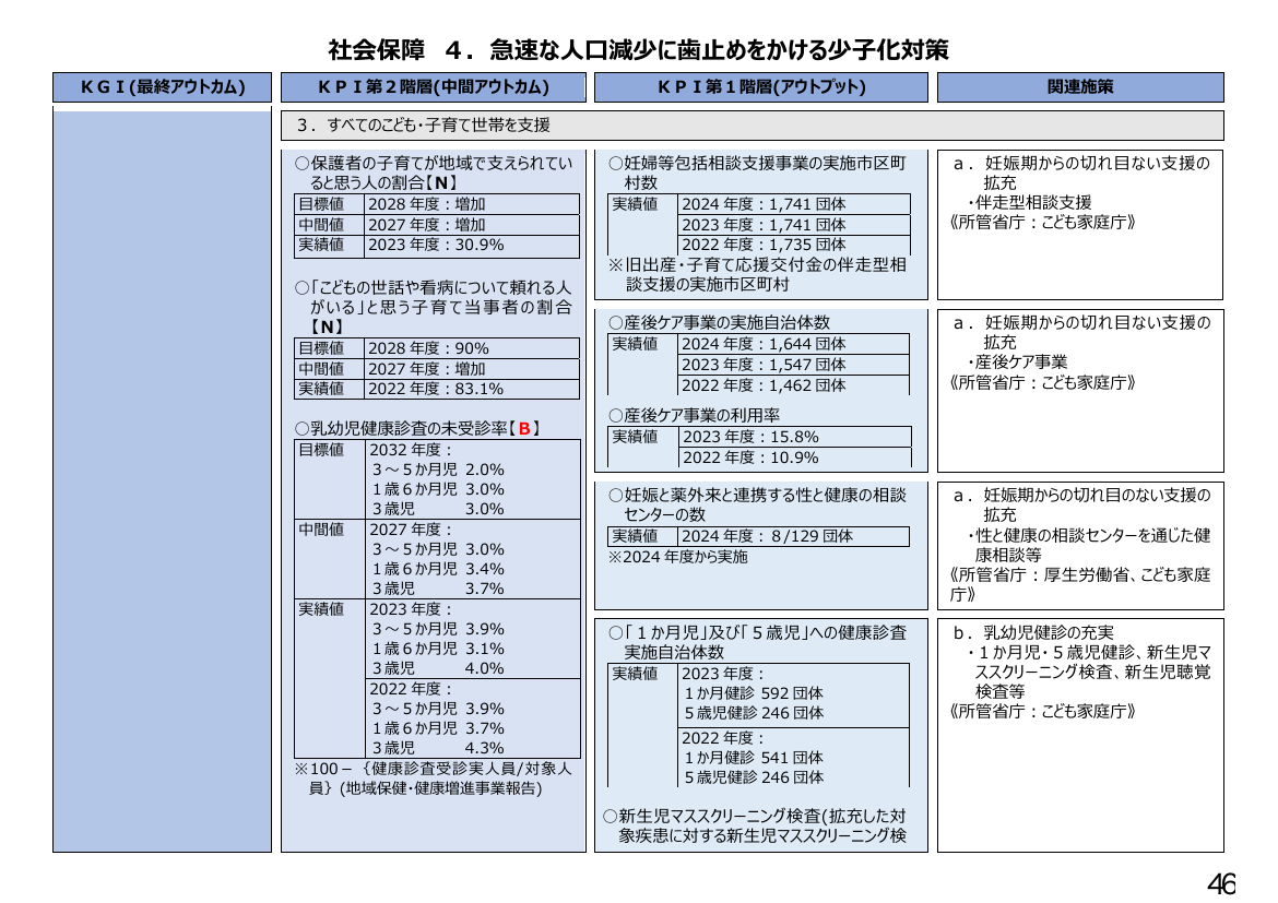 p.231