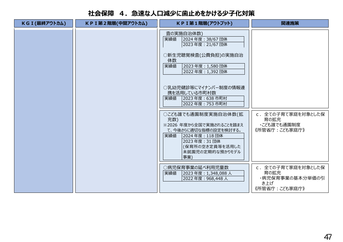 p.232
