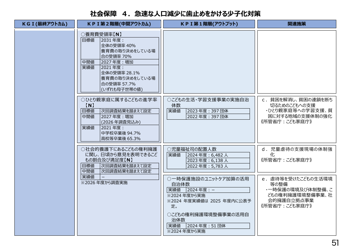 p.236