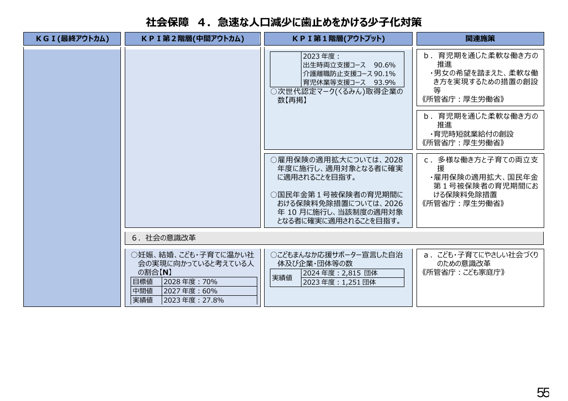p.240