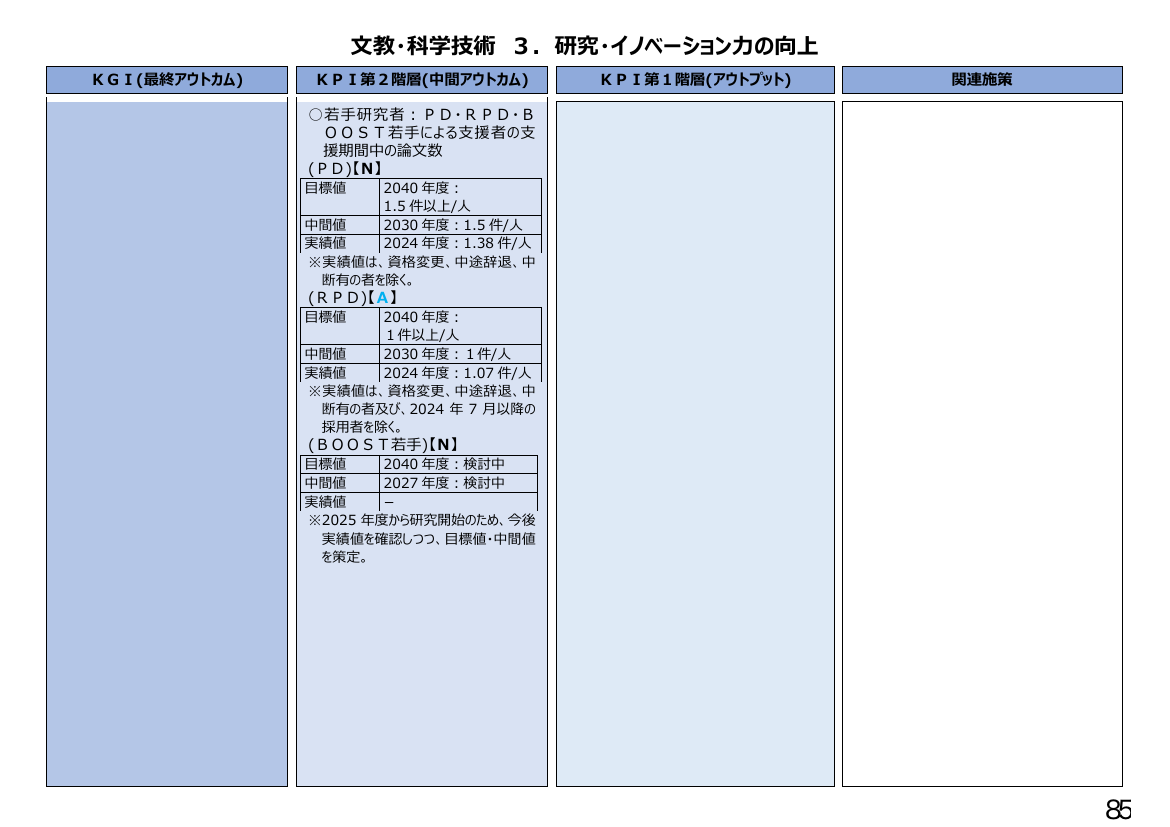 p.270