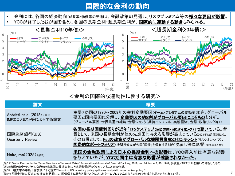 2026年1月22日 税と社会保障の一体改革・マクロ財政運営 資料スライド 10枚目