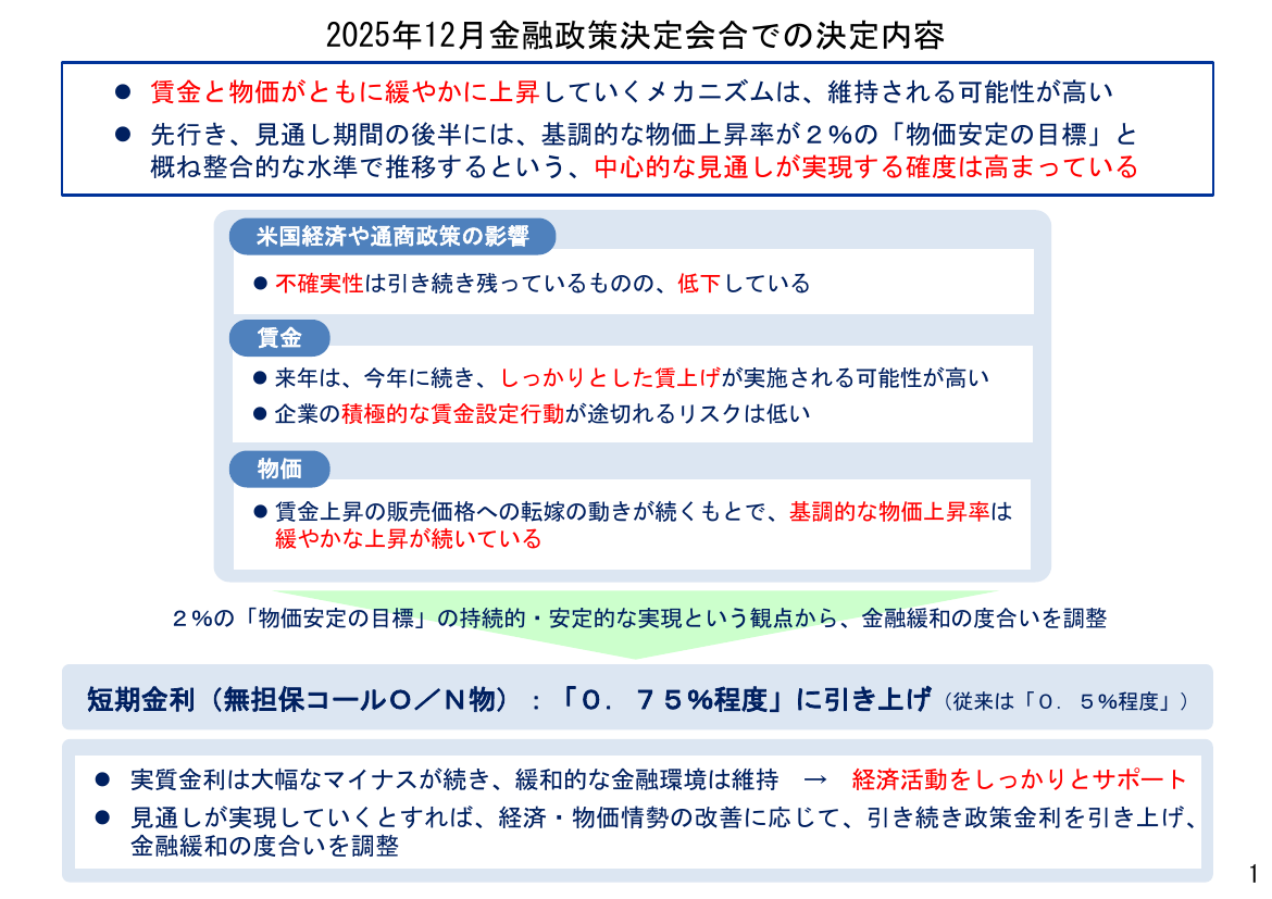 第20260224回 科学技術・イノベーション政策と教育改革 資料スライド 3枚目