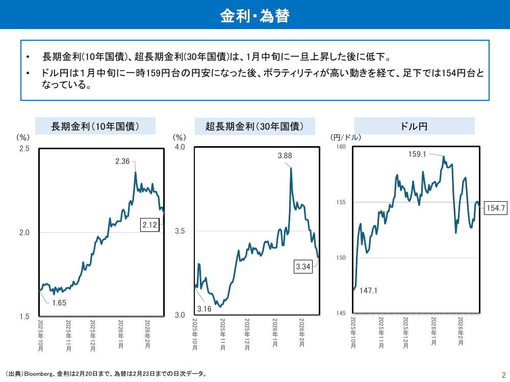 第20260224回 科学技術・イノベーション政策と教育改革 資料スライド 10枚目