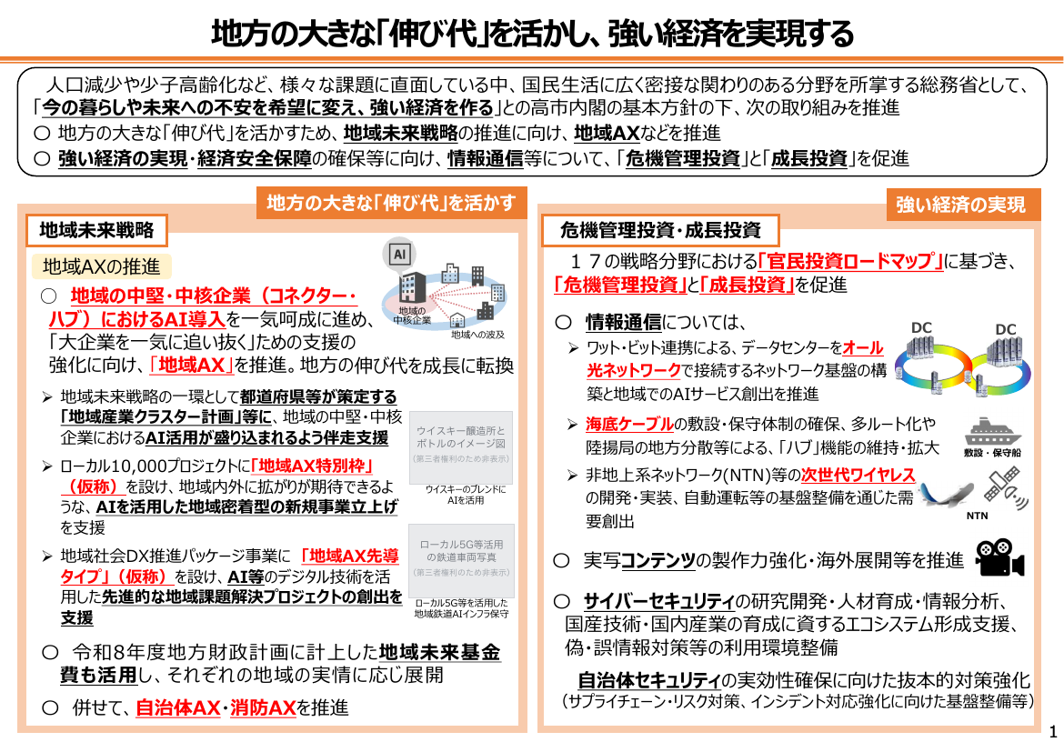 地方の大きな「伸び代」を活かし、強い経済を実現する