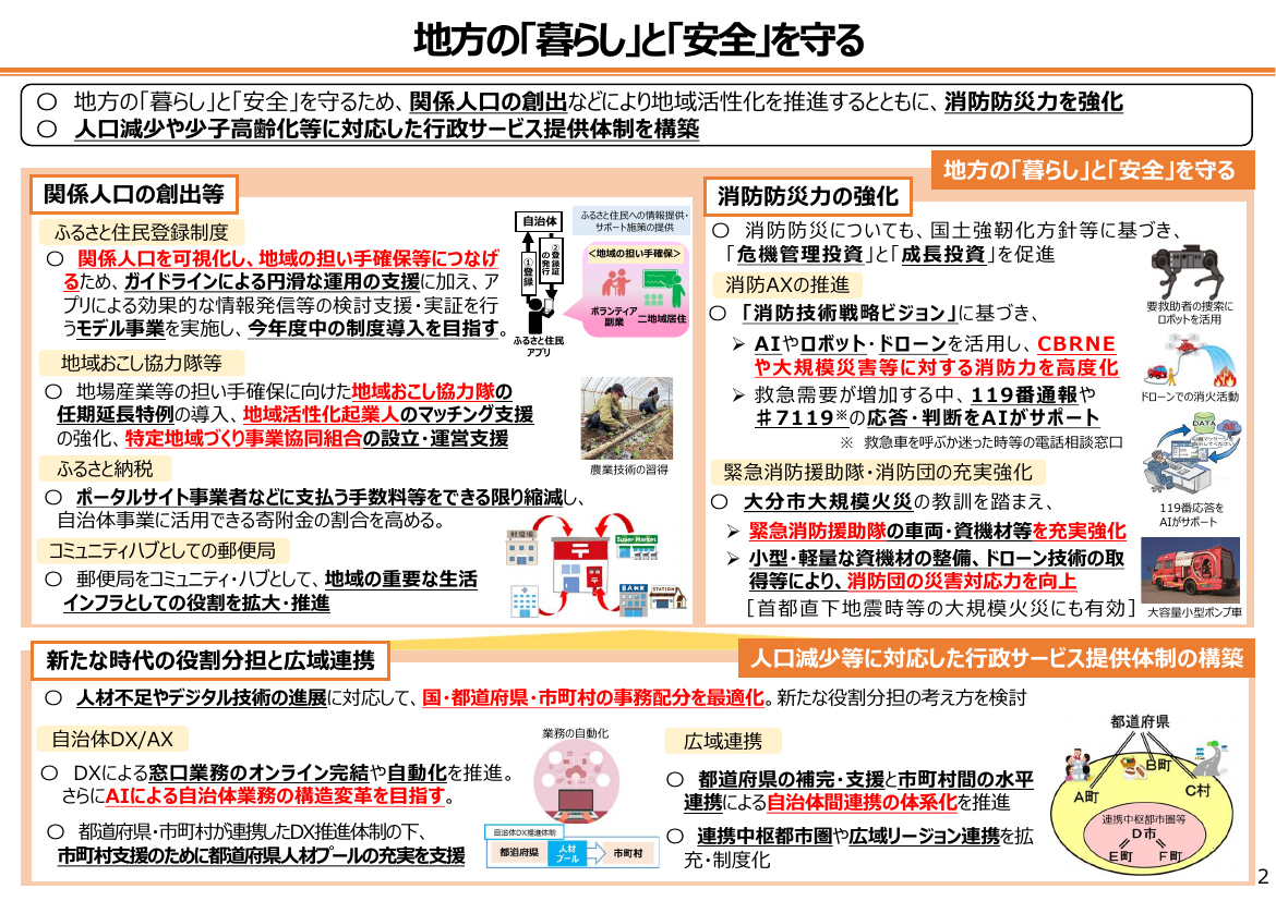 地方創生・子育て支援基盤 該当資料スライド 1枚目