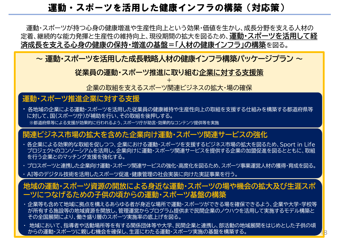 運動・スポーツを活用した健康インフラの構築(対応策)