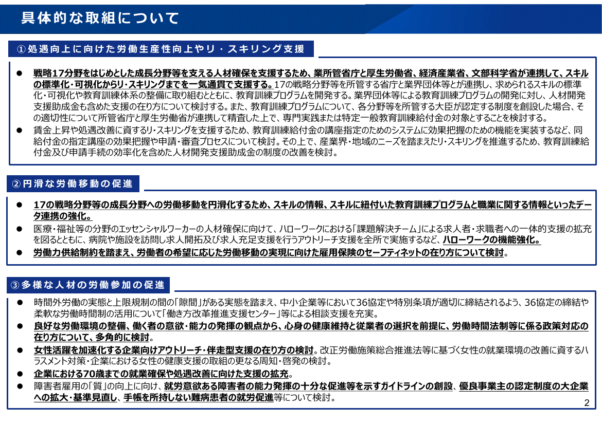 中小企業の稼ぐ力強化・リスキリング支援 該当資料スライド 2枚目