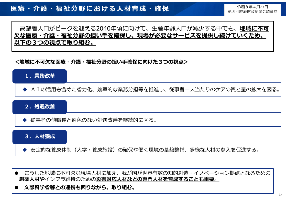 医療提供体制の構築・人材確保 該当資料スライド 3枚目