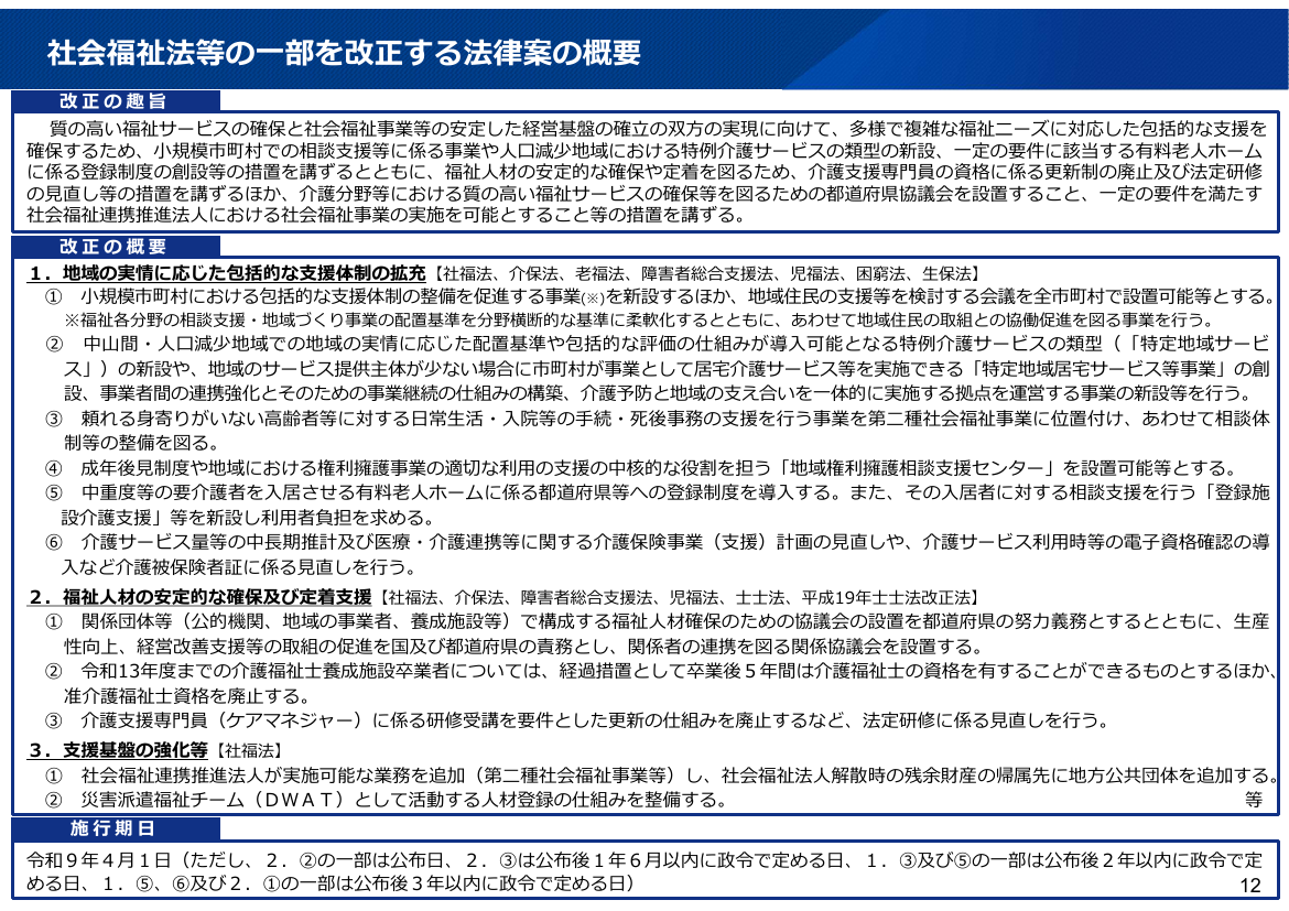 医療・介護保険制度の見直し 該当資料スライド 2枚目