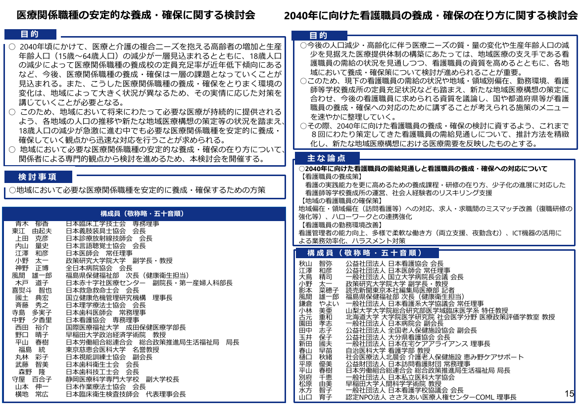 医療提供体制の構築・人材確保 該当資料スライド 5枚目