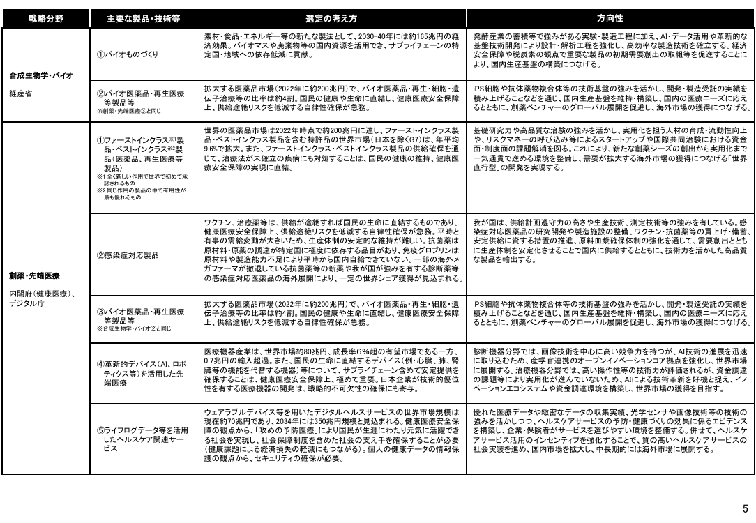 2026年6月24日 政府・自治体システムの標準化・セキュリティ強化 資料スライド 8枚目