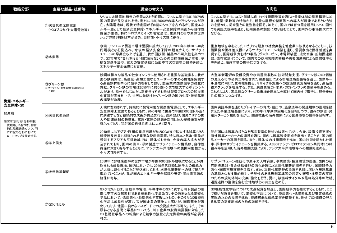 2026年6月24日 政府・自治体システムの標準化・セキュリティ強化 資料スライド 9枚目