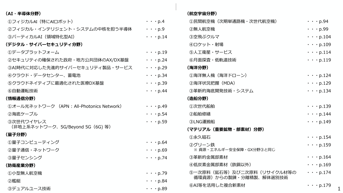 p.12