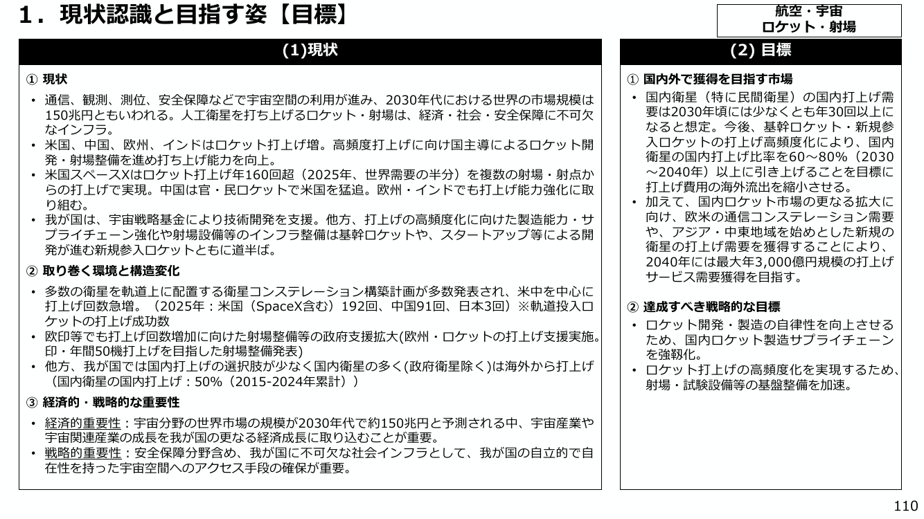 p.121